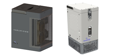 Engineering Smart Medical Devices: The Invensify Case Study