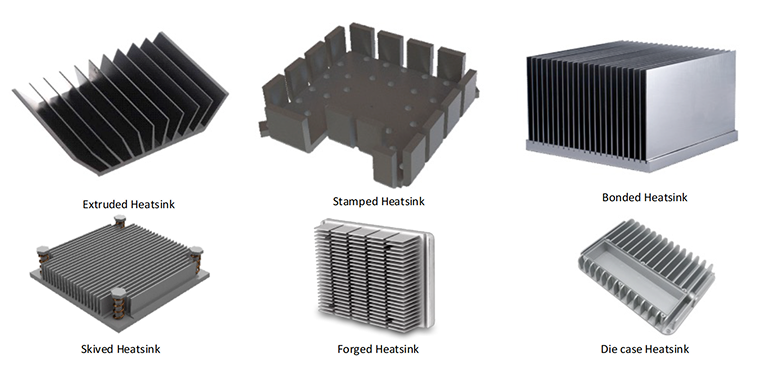 Type of Heatsink Based on Manufacturing