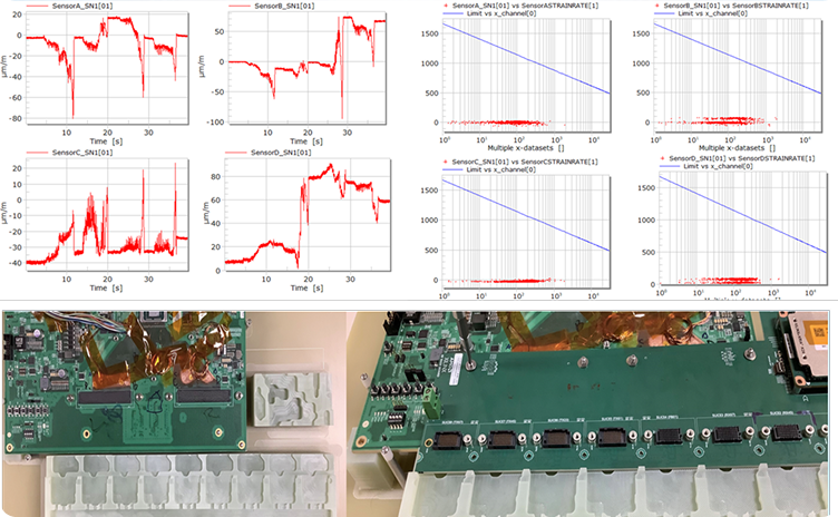 Strain Gauge Deflection Testing — Vibration Data Plots and PCB Under Test