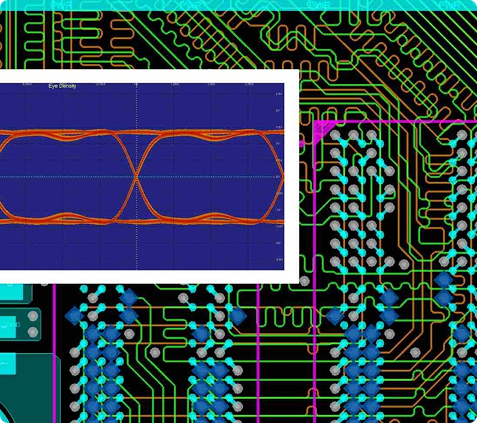 High-Speed AI Design Challenges & Robust SI Techniques