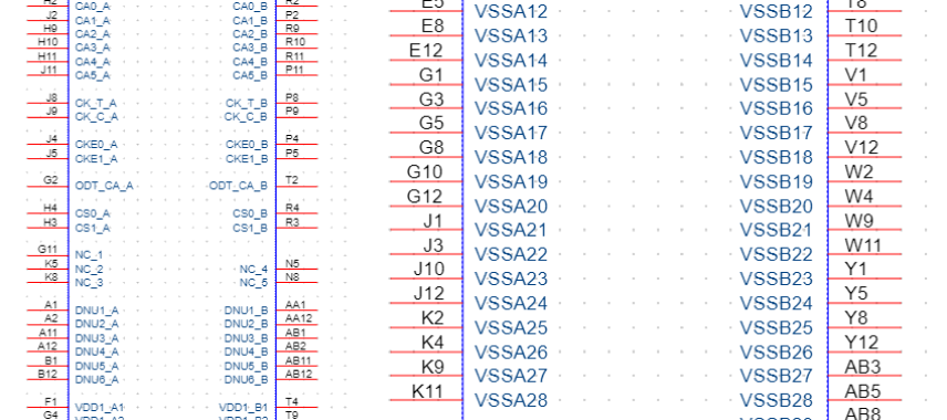 FPGA-Based Custom Design