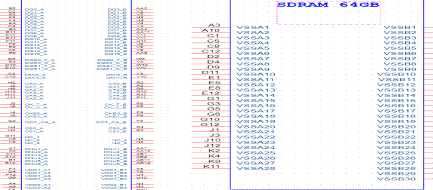Symbol Library Development