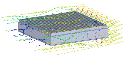 Thermal and CFD Analysis